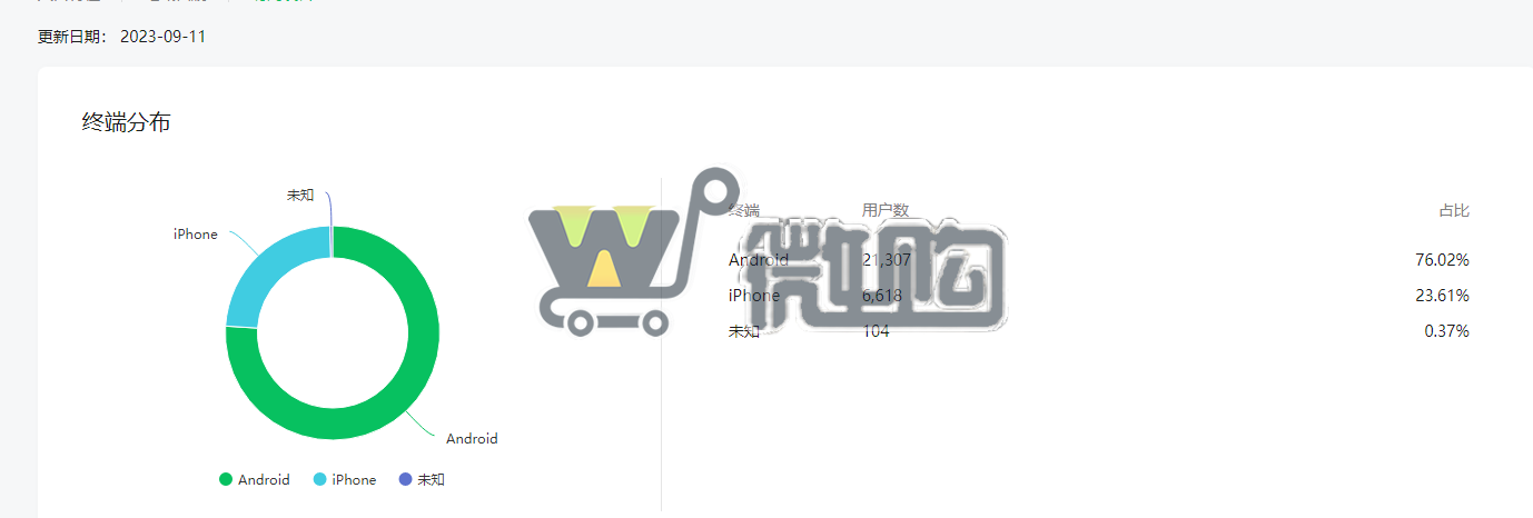 微信截图_20230912094157.png
