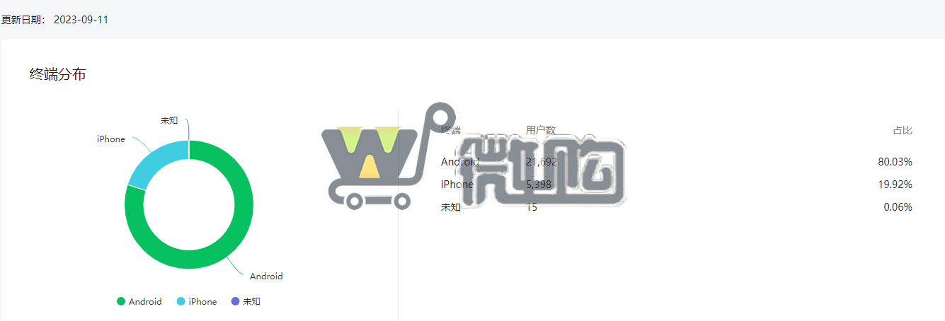 微信截图_20230912161210.png